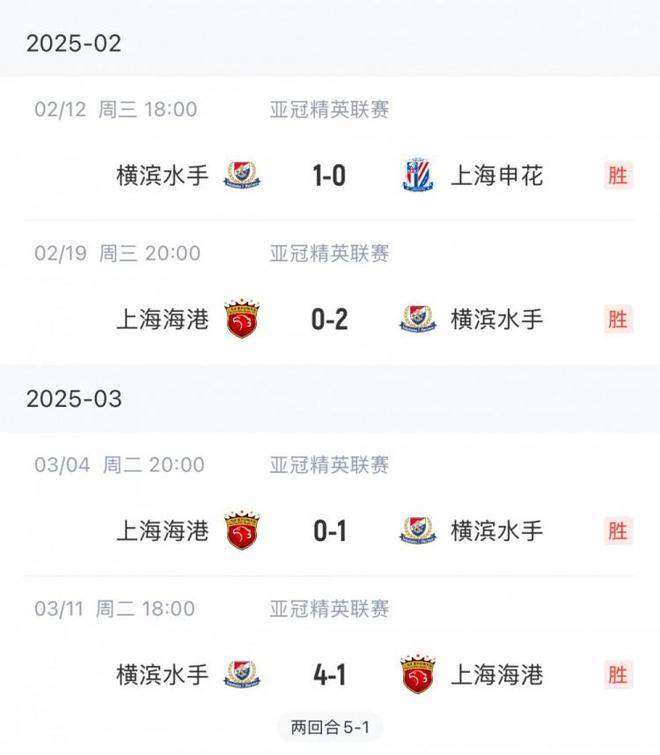 中超显优势，横滨水手J联赛仅一胜垫底，对上海双雄五胜四场。