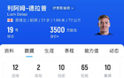 德拉普解约金降为3500万欧，伊镇降级后，曼联、切尔西等队竞抢。