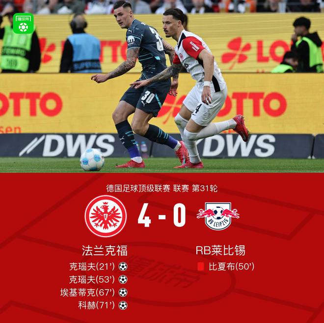 克瑙夫双响+红牌，法兰克福4-0大胜十人莱比锡，埃基蒂克助攻。