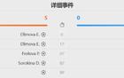 中国队受压，两日本教练未显优势，中方教练更佳？