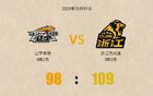 姚明卸任后辽篮王朝落幕，本土化策略启动，辽宁篮球再创辉煌。