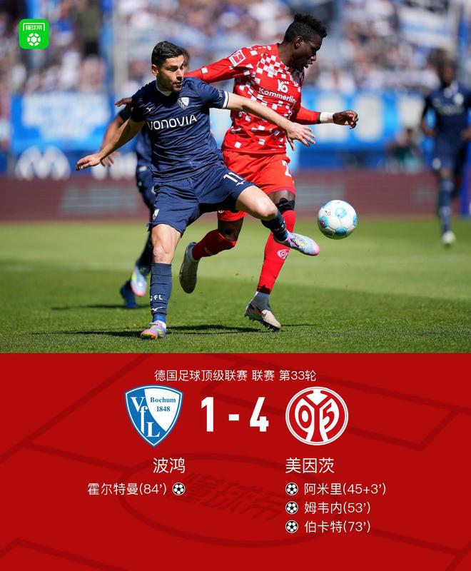 美因茨大胜波鸿4比1